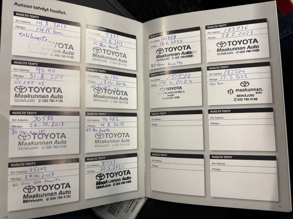 Toyota Yaris 2013 Punainen