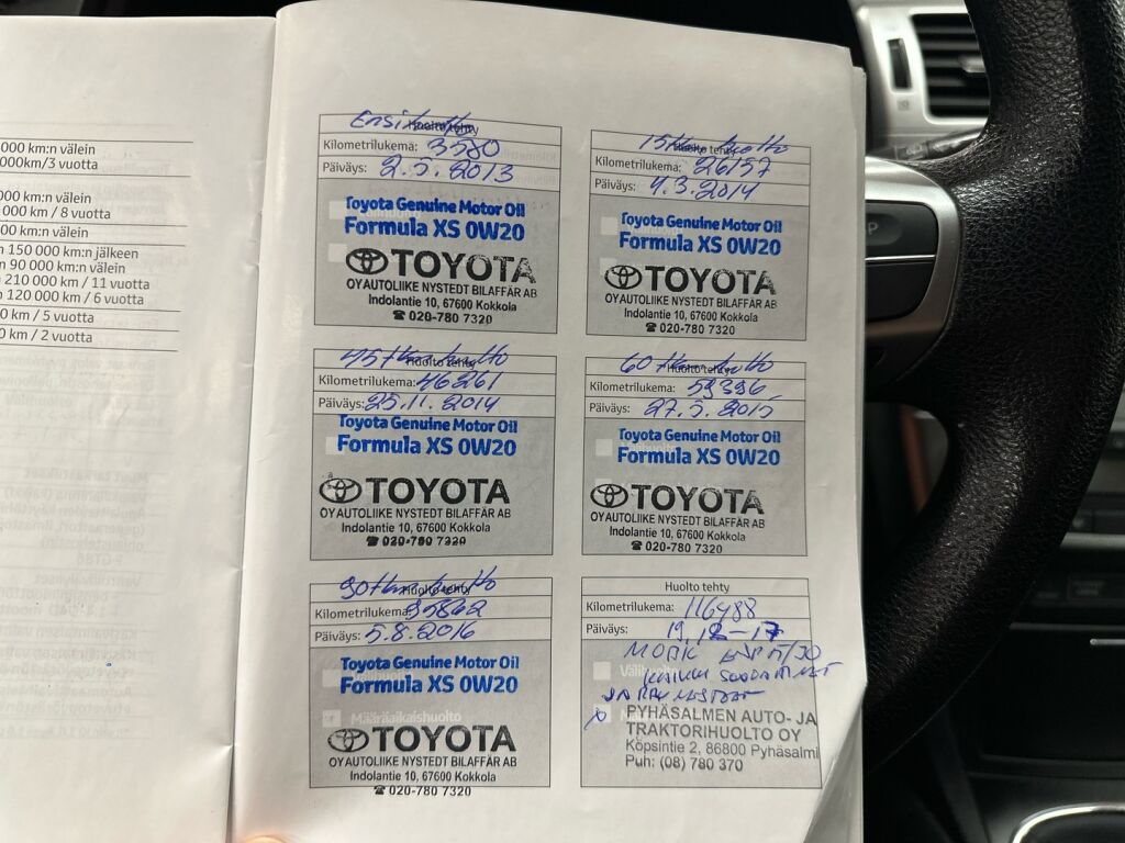 Toyota Avensis 2013 Hopea