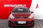 Kia Rio 2015 Punainen