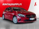 Mercedes-Benz A 2016 Punainen