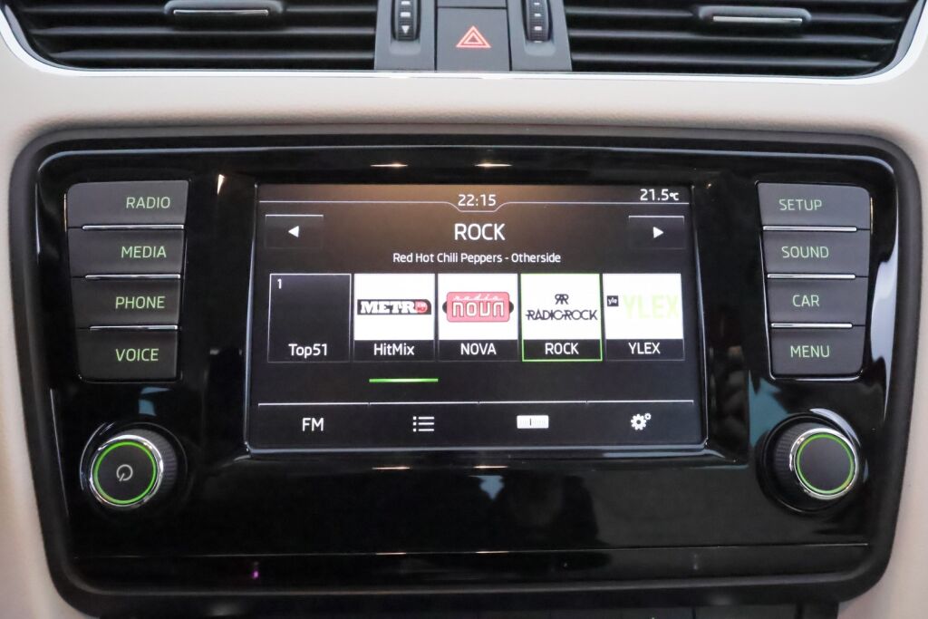 Skoda Octavia 2016 Punainen