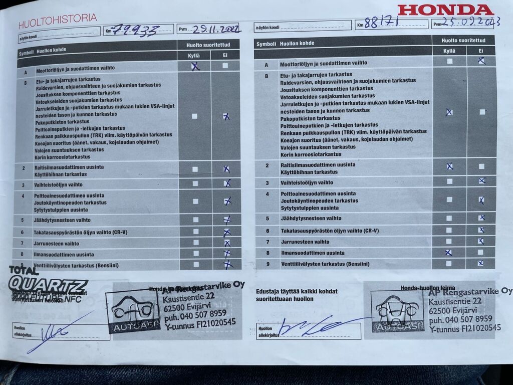 Honda CR-V 2017 Harmaa
