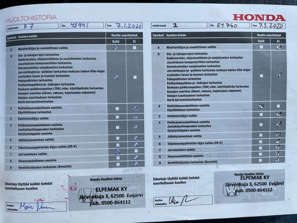 Honda CR-V 2017 Harmaa