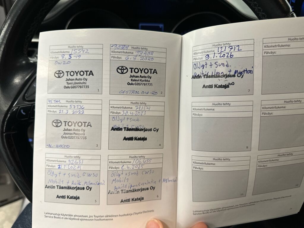 Toyota C-HR 2018 Hopea