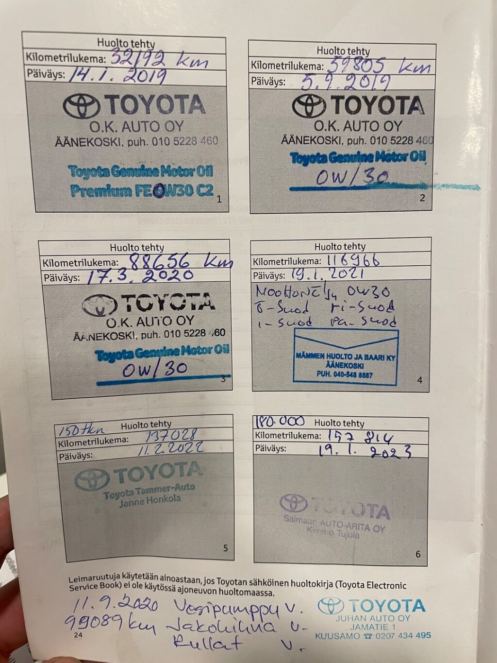 Toyota Proace 2018 Valkoinen