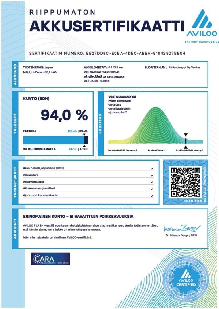 Jaguar I-PACE 2018 Valkoinen