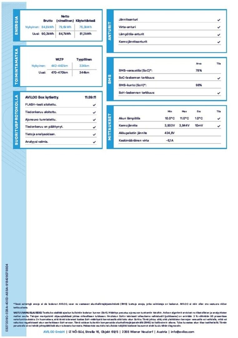 Jaguar I-PACE 2018 Valkoinen