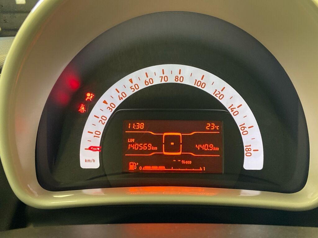 Smart FORTWO 2015 Valkoinen