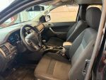 Ford Ranger 2021 Musta