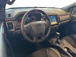 Ford Ranger 2021 Performance Blue