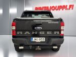 Ford Ranger 2021 Musta