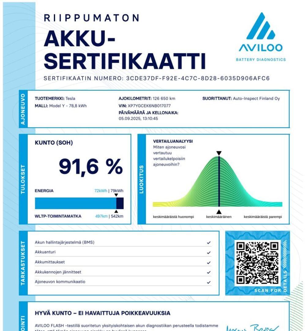 Tesla Model Y 2022 Valkoinen