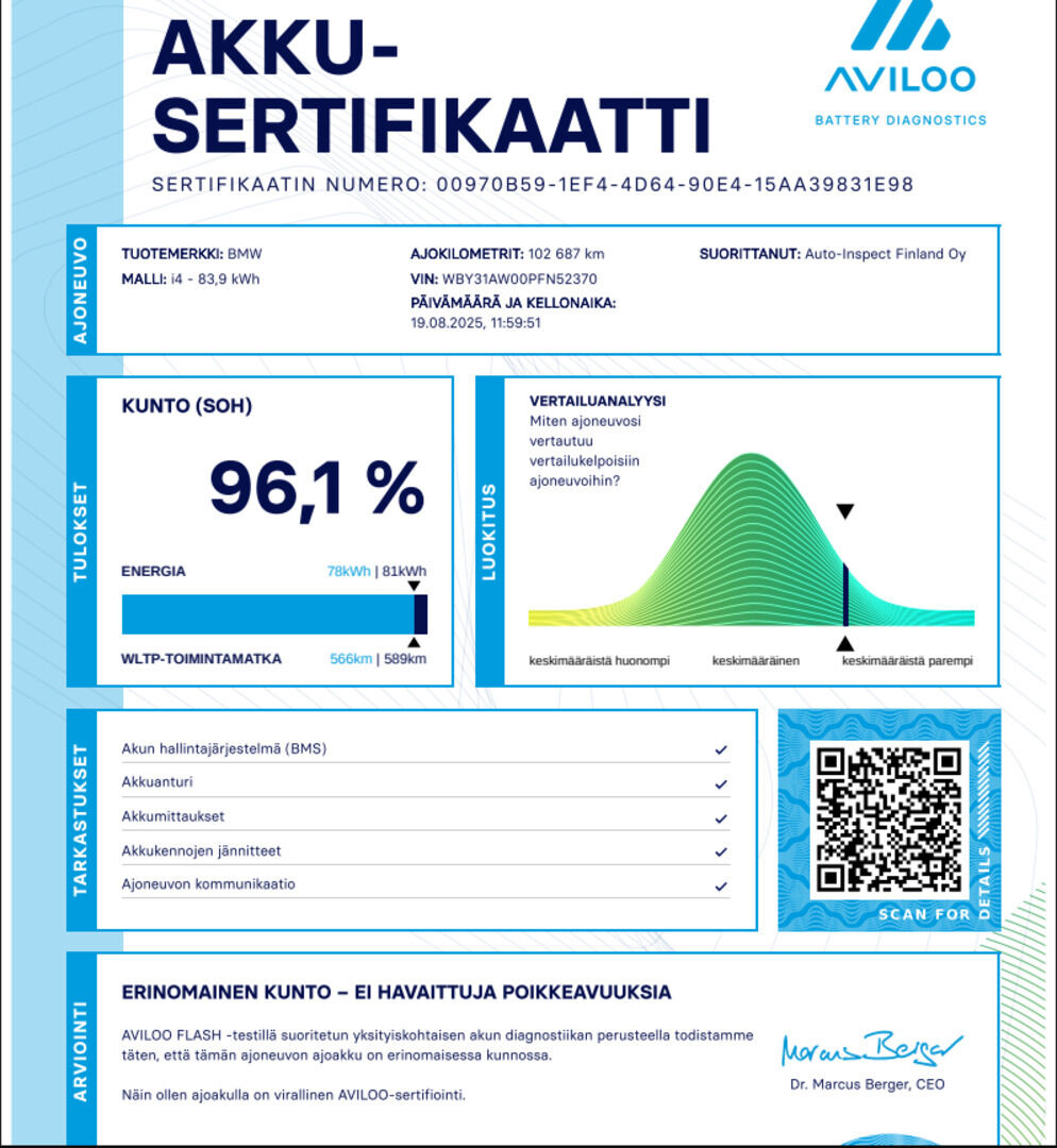 BMW i4 M50 2022 Valkoinen