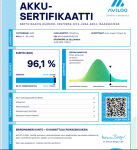 BMW i4 M50 2022 Valkoinen