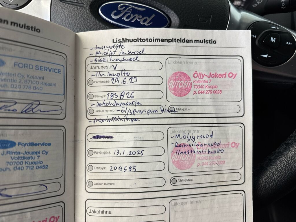 Ford Focus 2014 Harmaa