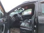 Ford Ranger 2020 Musta