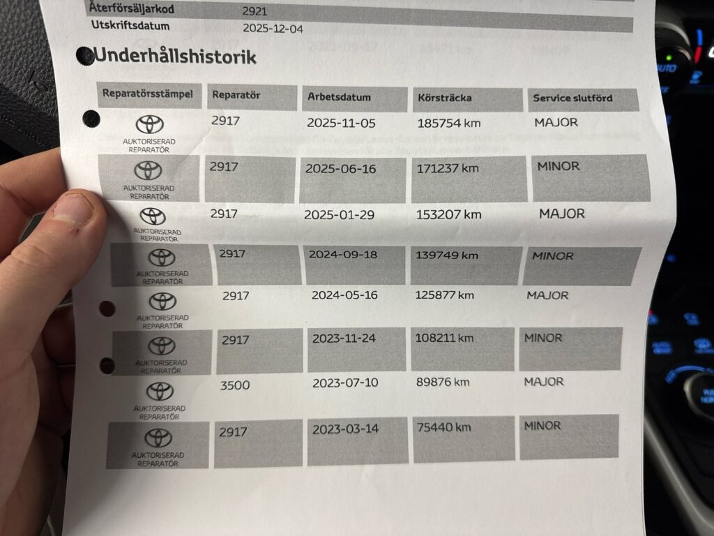 Toyota RAV4 Plug-in 2021 