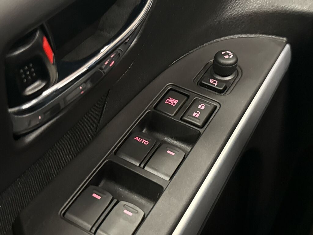 Suzuki SX4 S-Cross 2019 Punainen