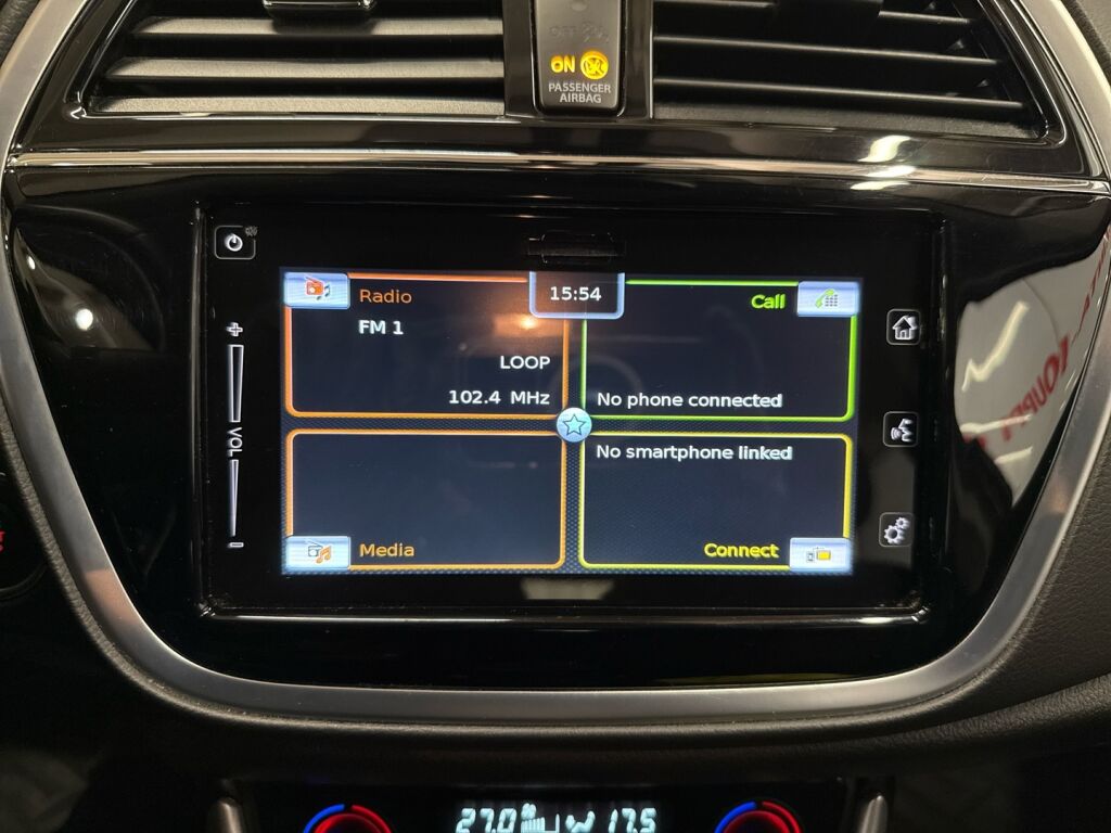 Suzuki SX4 S-Cross 2019 Punainen