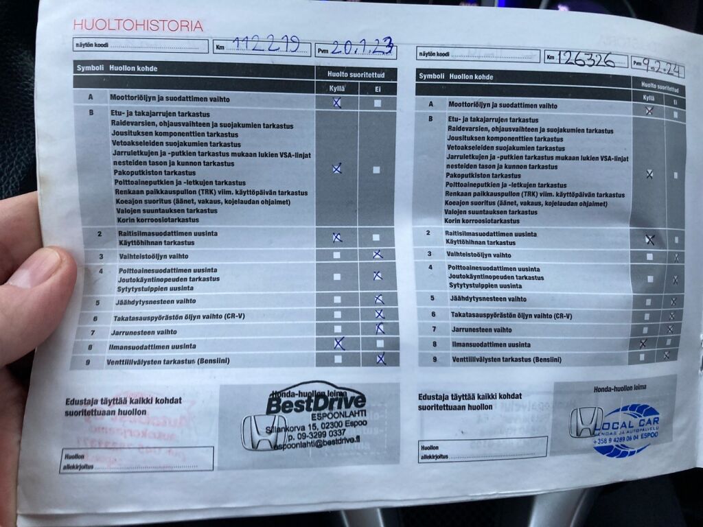 Honda Jazz 2016 Metallinhohto Harmaa