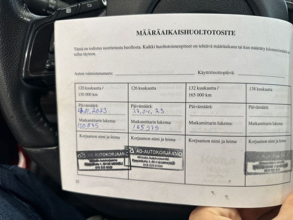 Subaru Levorg 2016 Punainen