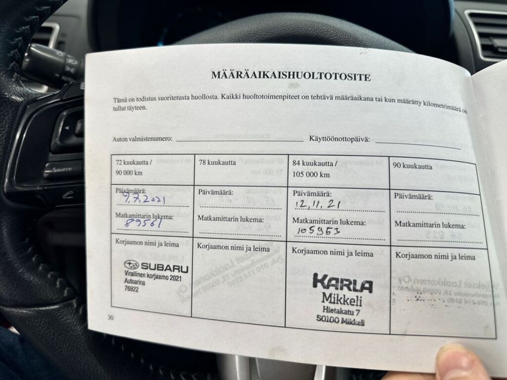 Subaru Levorg 2016 Punainen