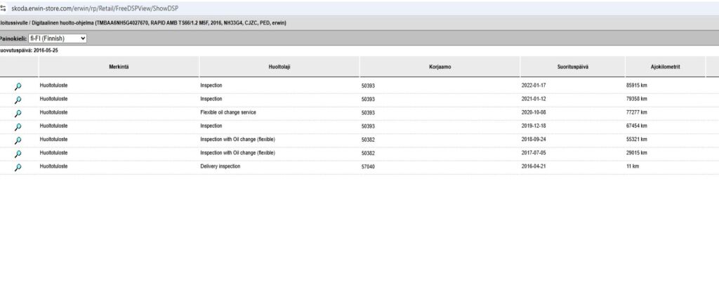 Skoda Rapid 2016 Punainen