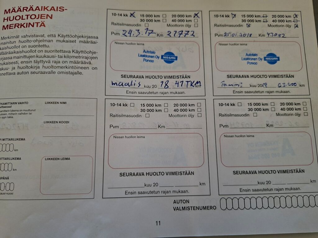 Nissan Qashqai 2016 Valkoinen