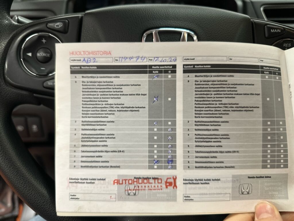 Honda CR-V 2017 Hopea