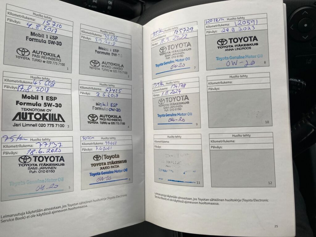 Toyota Auris 2017 Metallinhohto Harmaa