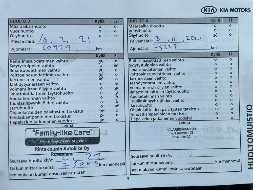 Kia Ceed 2018 Punainen