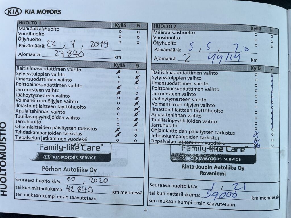 Kia Ceed 2018 Punainen