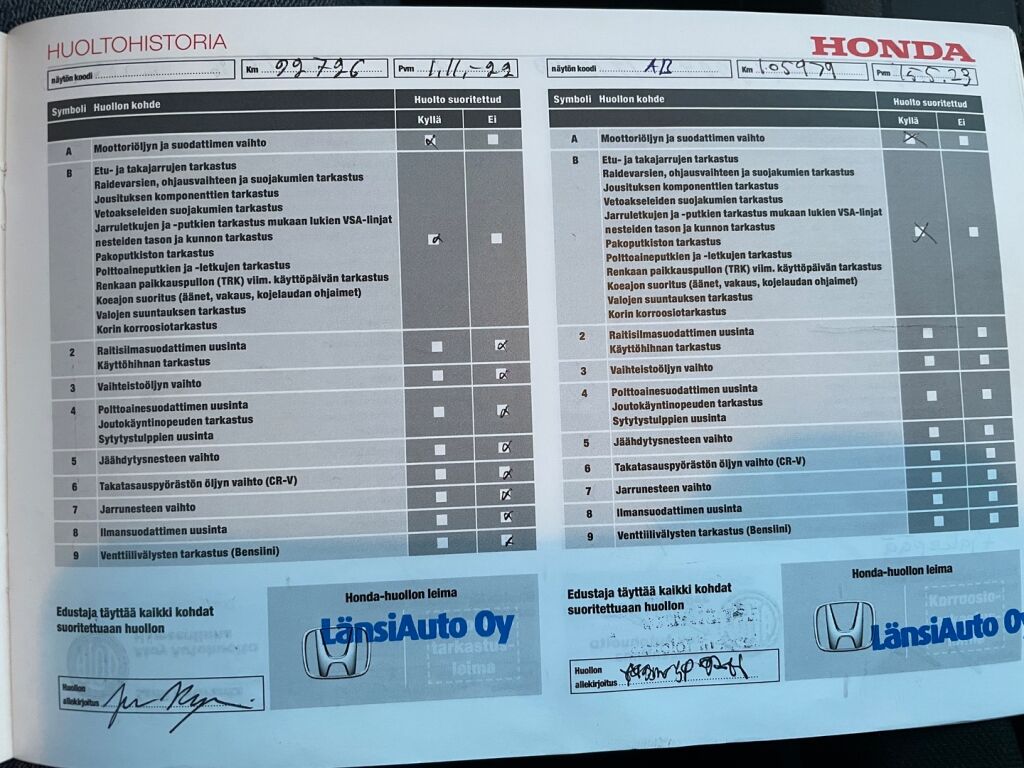 Honda Civic 2019 Harmaa