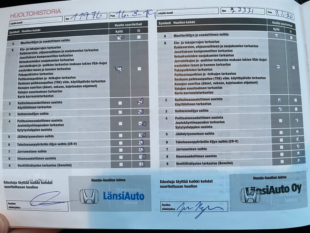 Honda Civic 2019 Harmaa