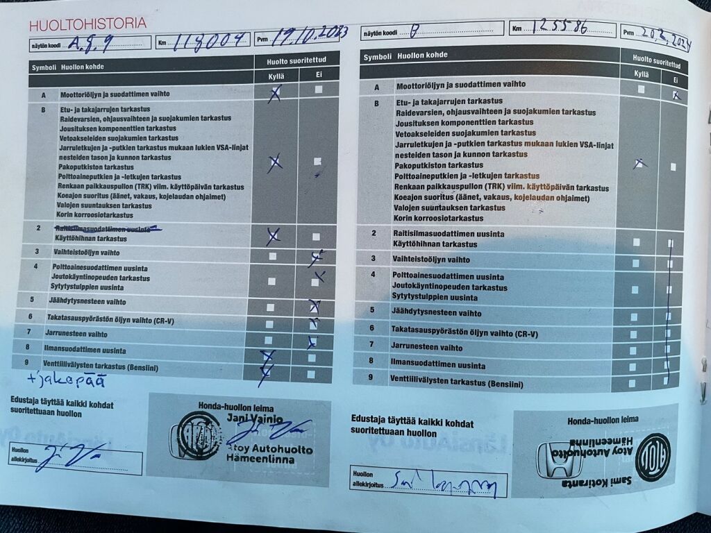 Honda Civic 2019 Harmaa