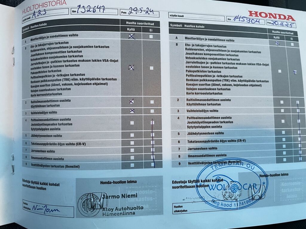 Honda Civic 2019 Harmaa