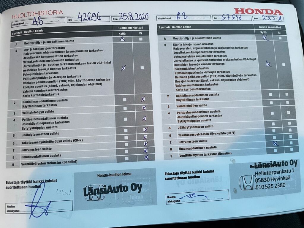 Honda Civic 2019 Harmaa