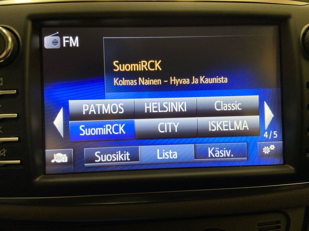 Toyota Yaris 2018 Punainen