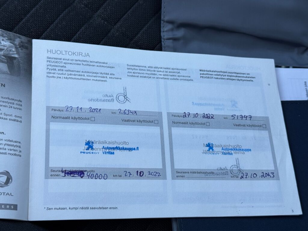 Peugeot 2008 2020 Musta