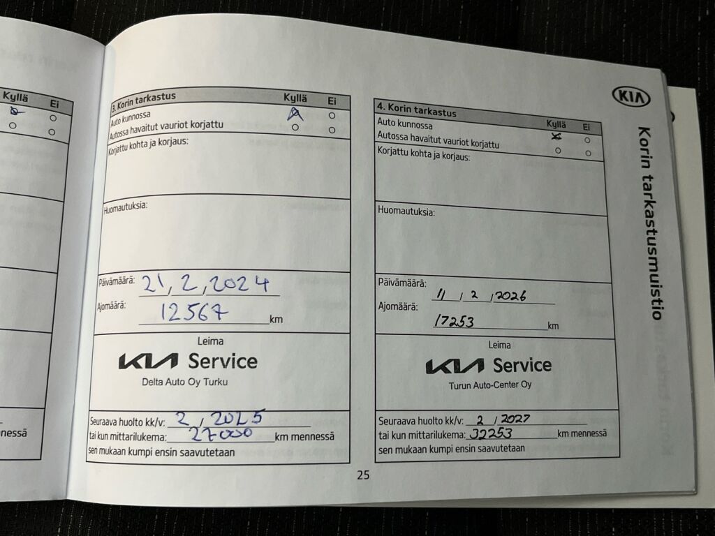 Kia Rio 2021 Valkoinen