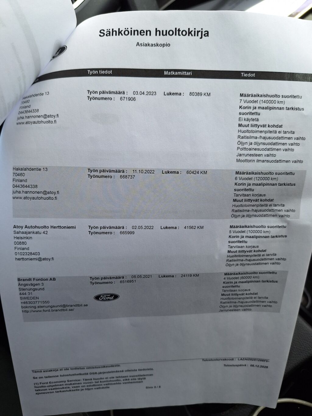 Ford Focus 2017 Valkoinen