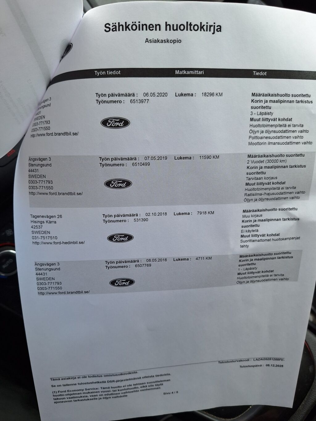 Ford Focus 2017 Valkoinen