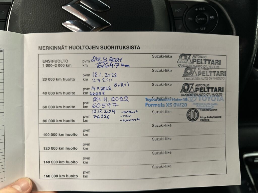 Suzuki Swace 2021 Sininen