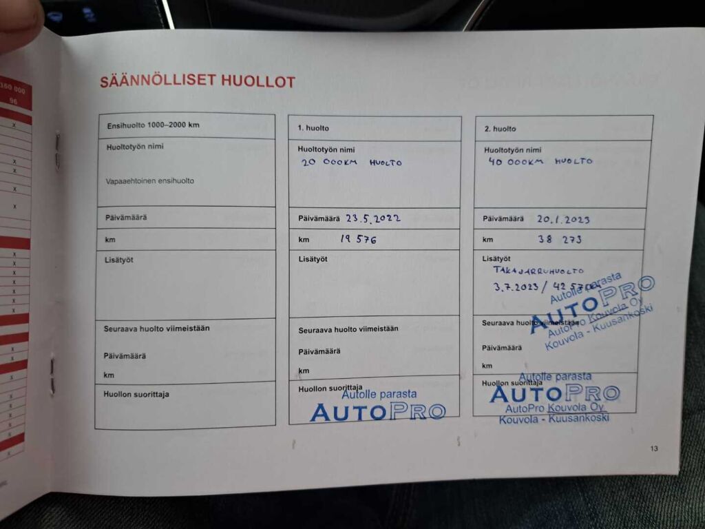 Suzuki Swace 2021 Hopea