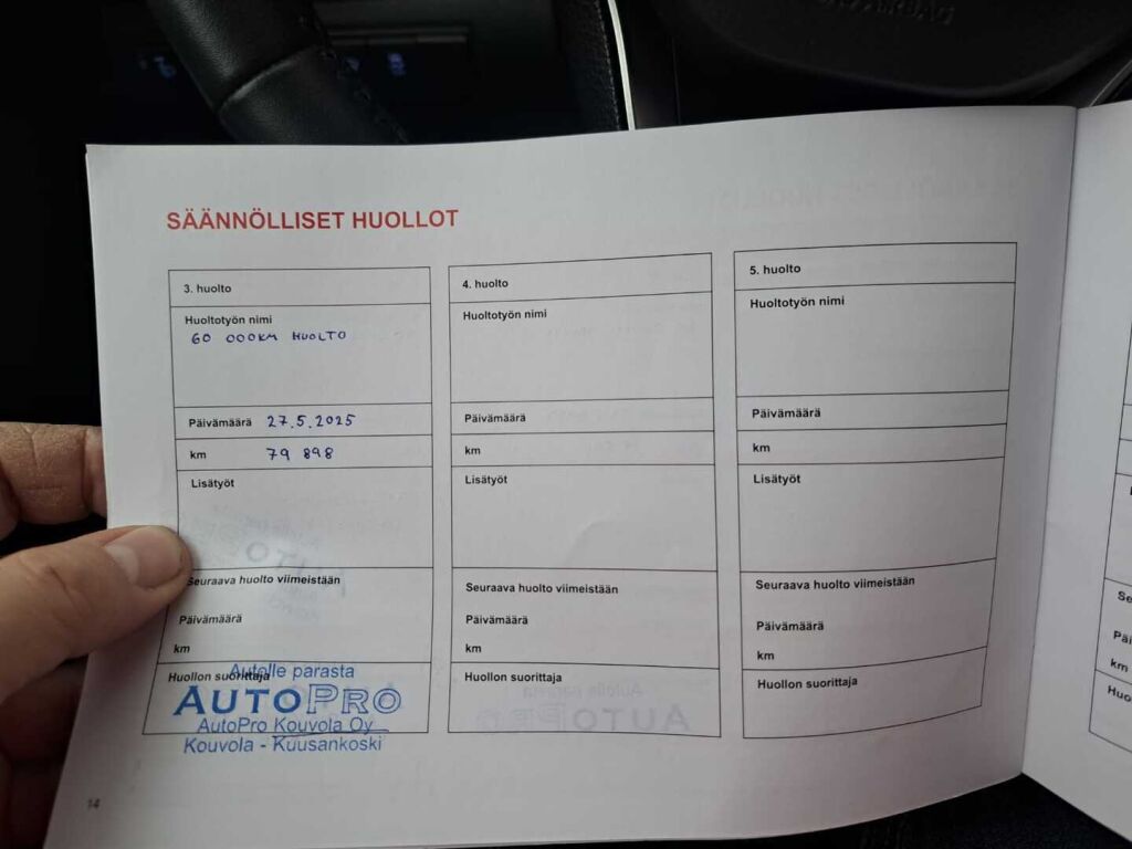 Suzuki Swace 2021 Hopea