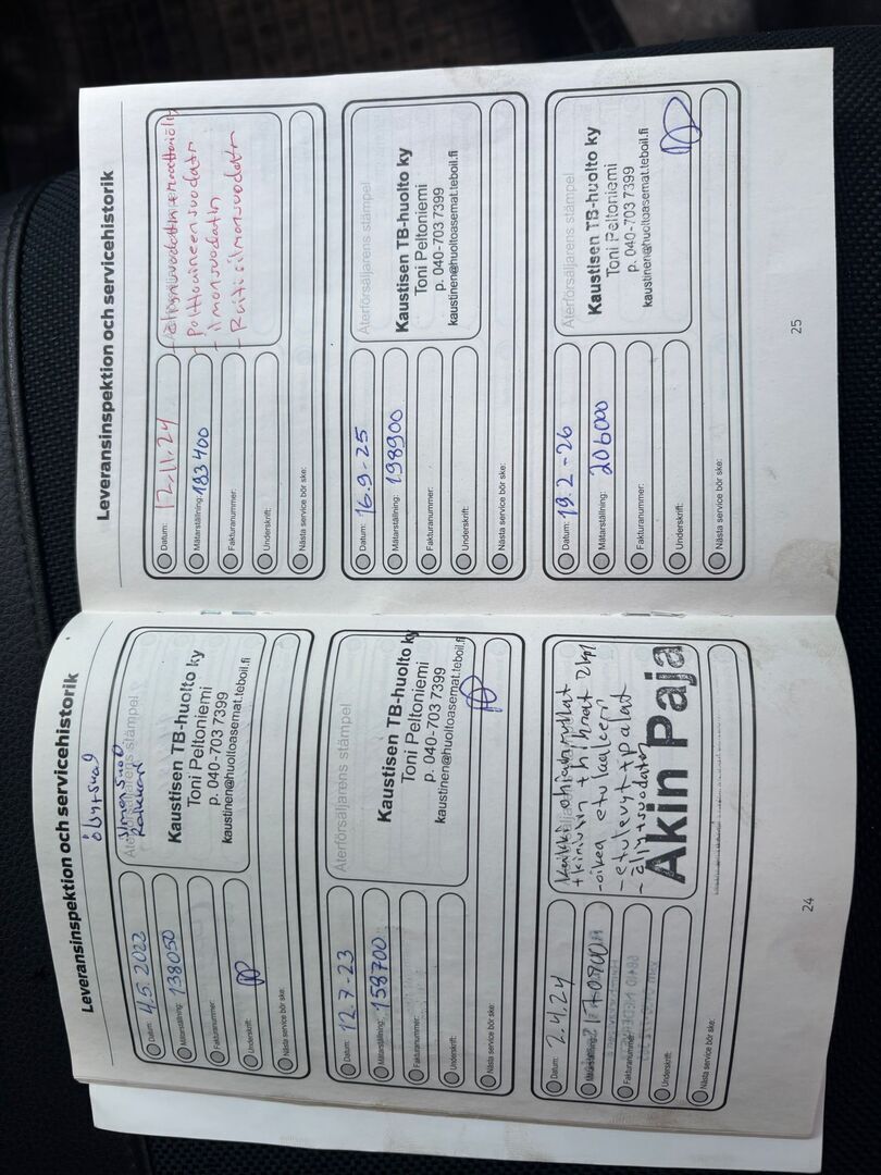 Ford Transit Custom 2013 