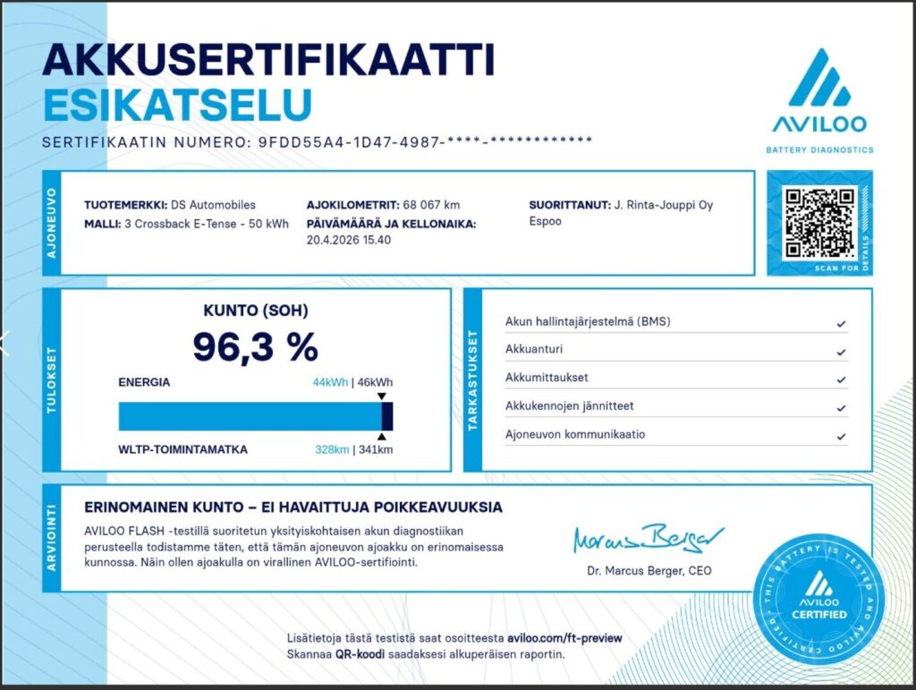 Ds 3 Crossback 2020 Valkoinen