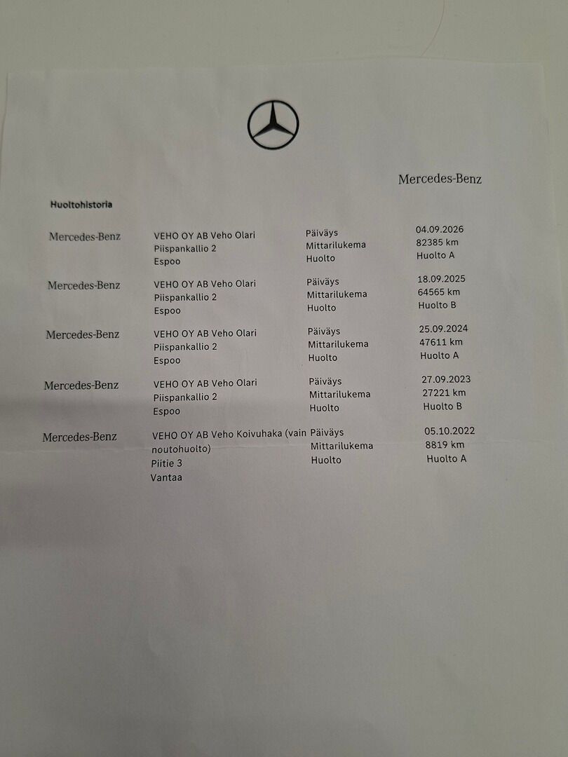 Mercedes-Benz GLC 2022 Valkoinen
