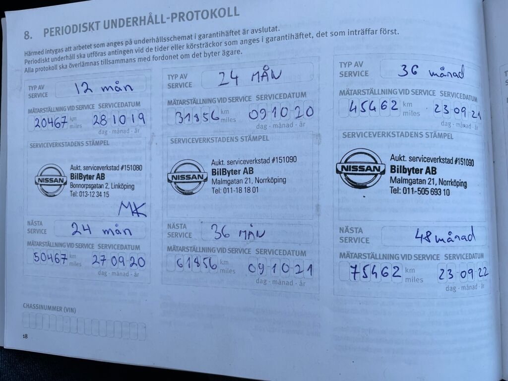 Nissan Leaf 2018 Punainen
