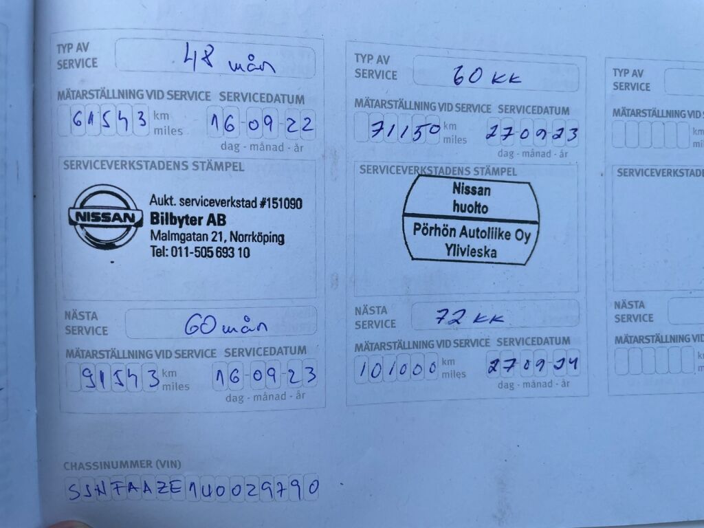 Nissan Leaf 2018 Punainen